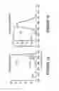 Fig. 02 - Myopia-safe video displays