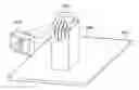Fig. 01 - Three-dimensional scanning device and methods