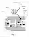 Fig. 06 - VENUE SPECIFIC MULTI POINT IMAGE CAPTURE
