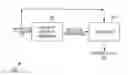 Fig. 01 - Method and system for view optimization of a 360 degrees video