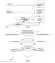 Fig. 03 - Method and system for view optimization of a 360 degrees video