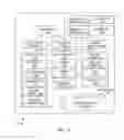 Fig. 08 - Method and system for view optimization of a 360 degrees video