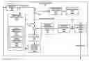 Fig. 01 - Contexts for large coding tree units