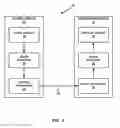 Fig. 02 - Contexts for large coding tree units