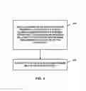 Fig. 05 - Contexts for large coding tree units