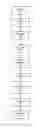 Fig. 01 - Combined motion vector and reference index prediction for video coding