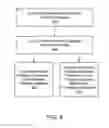 Fig. 05 - Combined motion vector and reference index prediction for video coding
