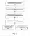 Fig. 09 - Combined motion vector and reference index prediction for video coding