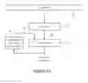 Fig. 09 - Transform coefficient coding
