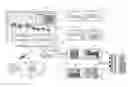 Fig. 01 - Entertainment Center Technical Configuration and System and Method for Use of Same