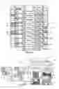 Fig. 06 - Entertainment Center Technical Configuration and System and Method for Use of Same