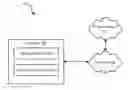 Fig. 01 - Pushing video to panels and sending metadata tag to cloud