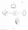 Fig. 02 - Electronic device and server for video playback