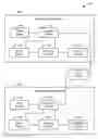 Fig. 01 - Device control in backup media-broadcast system