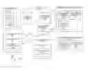 Fig. 01 - Relevant advertisement generation based on a user operating a client device communicatively coupled with a networked media device