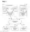 Fig. 02 - Systems and Methods for Providing Event-Related Video Sharing Services