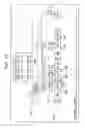 Fig. 15 - Receiving apparatus and method, and transmitting apparatus and method