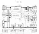 Fig. 33 - Broadcast receiving apparatus for receiving program contents based on location information