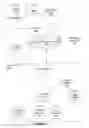 Fig. 02 - Systems and method for using closed captions to initiate display of related content on a second display device