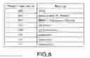 Fig. 08 - Transmission apparatus, transmission method, reception apparatus, and reception method