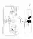 Fig. 02 - Streaming video