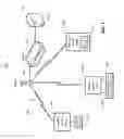 Fig. 02 - Wireless sensor system with dynamic heartbeat message rate