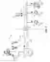 Fig. 05 - Configurable secure mobile tool for AMI and AMR metering systems