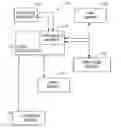 Fig. 01 - Systems and methods for controlling DSRC communications