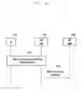 Fig. 17 - Registration management method for terminal accessing 5G network on non-3GPP access
