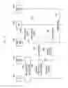 Fig. 19 - Registration management method for terminal accessing 5G network on non-3GPP access