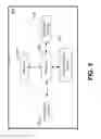 Fig. 05 - Location based discovery of real-time merchant device activity