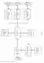 Fig. 02 - User intervention based on proximity between tracking devices