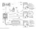 Fig. 01 - Adaptive location branding
