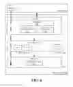 Fig. 06 - Budgeting and quota management system for data consumption
