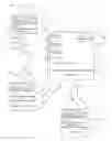 Fig. 01 - Index of everyday life
