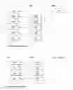 Fig. 01 - Method for discovering relay UE via D2D link at UE in wireless communication system and apparatus therefor