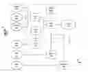 Fig. 01 - Systems and methods for access network selection and traffic routing