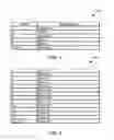 Fig. 06 - Systems and methods for access network selection and traffic routing
