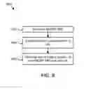 Fig. 08 - Systems and methods for access network selection and traffic routing