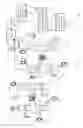 Fig. 02 - Mechanism to enable optimized user plane anchoring for minimization of user plane relocation due to user equipment mobility