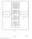 Fig. 07 - Mechanism to enable optimized user plane anchoring for minimization of user plane relocation due to user equipment mobility