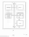 Fig. 09 - Mechanism to enable optimized user plane anchoring for minimization of user plane relocation due to user equipment mobility