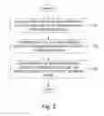 Fig. 03 - Interworking and integration of different radio access networks