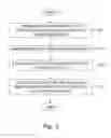 Fig. 04 - Interworking and integration of different radio access networks