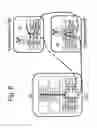 Fig. 07 - Interworking and integration of different radio access networks