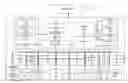 Fig. 01 - Mobile device to provide continuous authentication based on contextual awareness