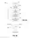 Fig. 07 - Mobile device to provide continuous authentication based on contextual awareness