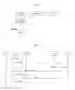 Fig. 02 - Method and device for identifying visited and home authentication servers