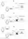 Fig. 01 - Methods and systems for preventing a user input device from controlling user equipment