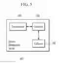 Fig. 06 - INTERNET CONNECTION DEVICE, CENTRAL MANAGEMENT SERVER, AND INTERNET CONNECTION METHOD